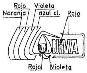QUIVA