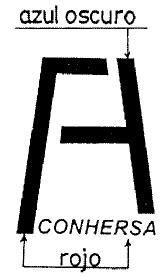 CONHERSA