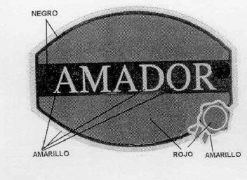 AMADOR