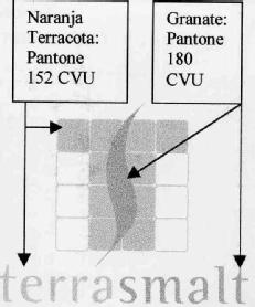 TERRASMALT