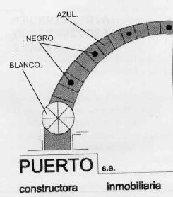 PUERTO S.A.CONSTRUCTORA INMOBILIARIA