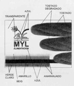 MYL ALIMENTACION