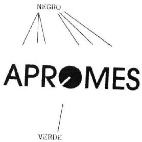 APROMES
