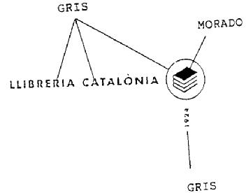 LLIBRERIA CATALONIA
