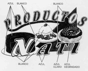 PRODUCTOS NATI