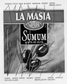 LA MASIA SUMUM ACEITE DE OLIVA