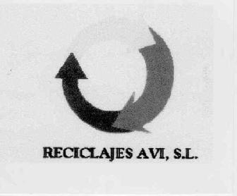 RECICLAJES AVI, S.L