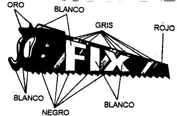 FIX