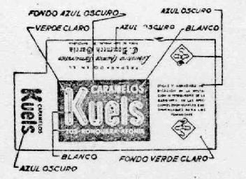 CARAMELOS KUELS TOS-RONQUERA-AFONIA