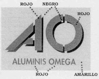 AO ALUMINIS OMEGA