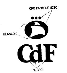 CDF