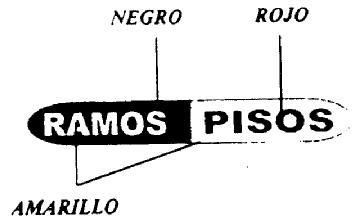RAMOS PISOS