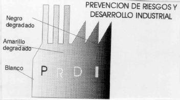 PREVENCION DE RIESGOS Y DESARROLLO INDUSTRIAL PRDI