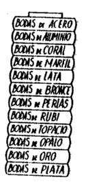 BODAS DE ACERO. BODAS DE ALUMINIO. BODAS DE CORAL. BODAS DE MARFIL. BODAS DE LATA. BODAS DE BRONCE. BODAS DE PERLAS. BODAS DE RUBI. BODAS DE TOPACIO. BODAS DE OPALO. BODAS DE ORO. BODAS DE PLATA