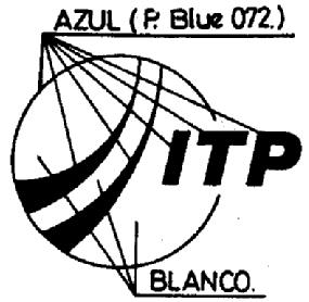 ITP