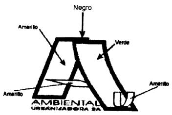 AU AMBIENTAL URBANIZADORA SA