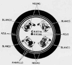 CUATRO SANTOS
