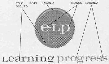 E-LP LEARNING PROGRESS