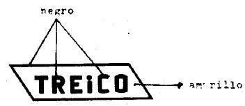 TREICO