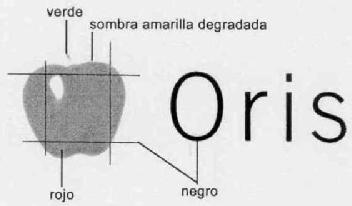 ORIS