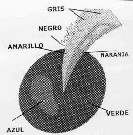 MESABLAN