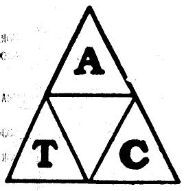 A T C