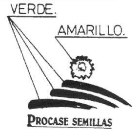 PROCASE SEMILLAS