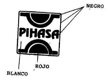 PIHASA