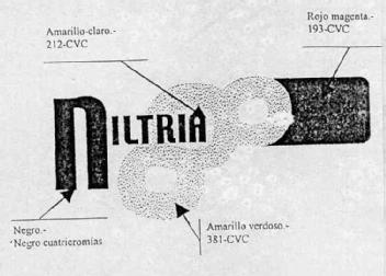 NILTRIA