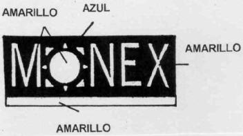 MONEX