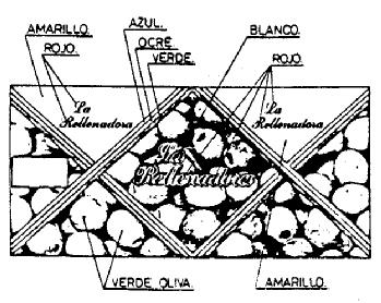 LA RELLENADORA