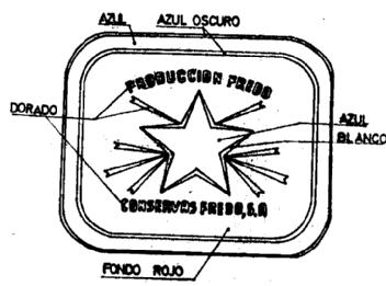 PRODUCTOS FREDO CONSERVAS FREDO S.A