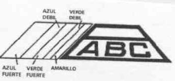 ABC