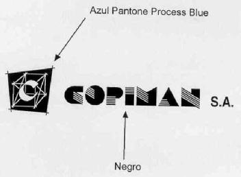 C COPIMAN S.A