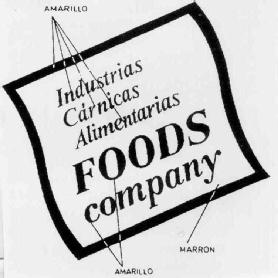 INDUSTRIAS CARNICAS ALIMENTARIAS FOODS COMPANY