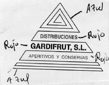 DISTRIBUCIONES GARDIFRUT, S.L. APERITIVOS Y CONSERVAS
