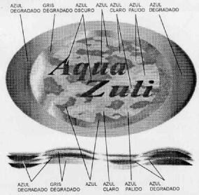 AQUA ZUTI