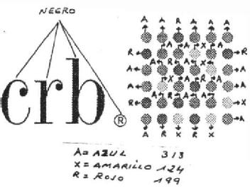 CRB