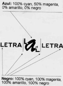 LETRA LAL LETRA