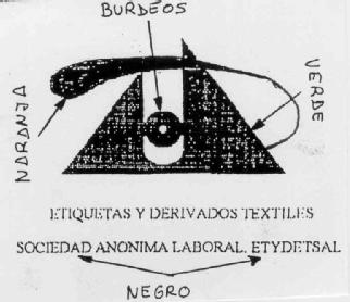 ETIQUETAS Y DERIVADOS TEXTILES SOCIEDAD ANONIMA LABORAL. ETYDETSAL