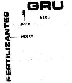 GRU FERTILIZANTES