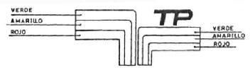 TP