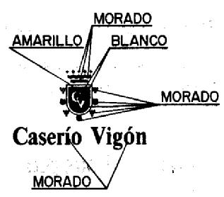 CV CASERIO VIGON