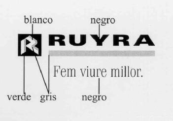 R RUYRA FEM VIURE MILLOR