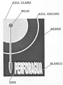 PERFORAGUA