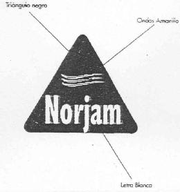 NORJAM