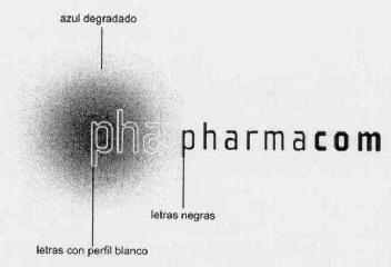 PHAPHARMACOM