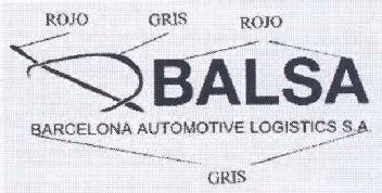 DBALSA BARCELONA AUTOMOTIVE LOGISTIC, S.A