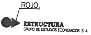 ESTRUCTURA GRUPO DE ESTUDIOS ECONOMICOS, S.A