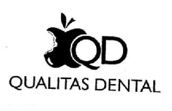 QD QUALITAS DENTAL